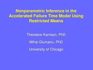 Nonparametric Inference in Accelerated Failure Time Model