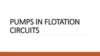 Hydraulic Transportation of Solids in Flotation Circuits: Pump Classification and Design Requirements
