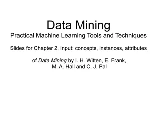 Overview of Data Mining Input Components and Learning Techniques