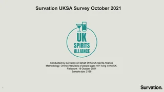 UKSA Survey October 2021: Impact of Price Rises and Consumer Behavior