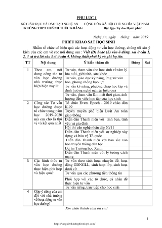 Một số bài viết của học sinh trong quá trình tham gia tư vấn