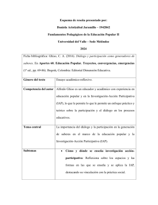 Ficha de lectura No.1 del 24 de octubre Alfredo Ghiso