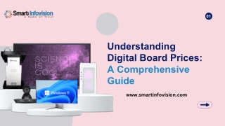 Understanding Digital Board Prices A Comprehensive Guide