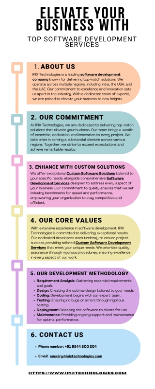 Elevate Your Business with Custom Software Development Services