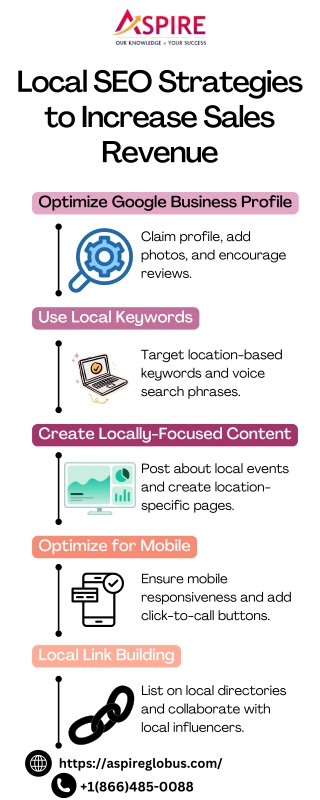 Keyword Research for Local SEO: Targeting the Right Audience