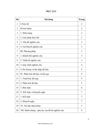 Khắc phục học sinh yếu, kém môn Hoá ở Lớp 10A2