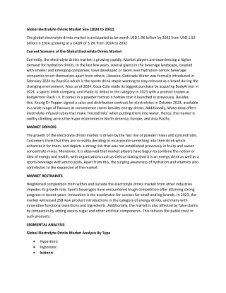 Global Electrolyte Drinks Market Share, Trends| 2024 to 2032