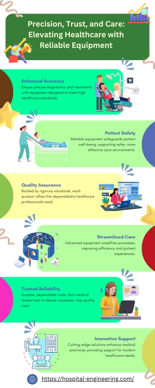 Precision, Trust, and Care Elevating Healthcare with Reliable Equipment.