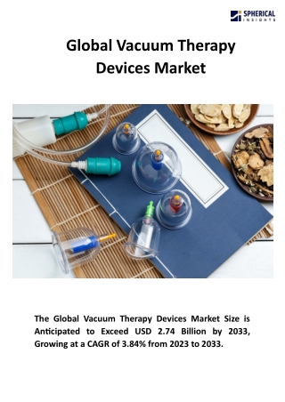 Global Vacuum Therapy Devices Market