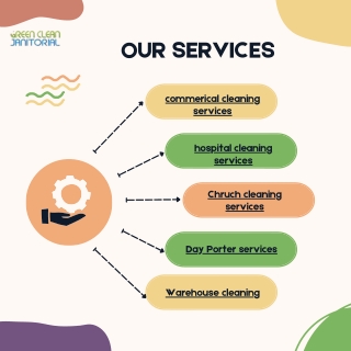 Top-Rated Commercial Cleaning Services in Columbus: Comprehensive Solutions for