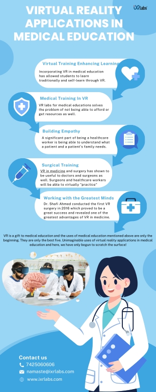 Virtual Reality Applications in medical education