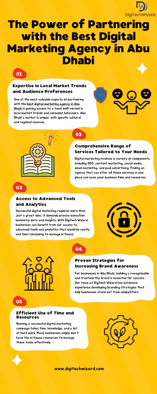 The Power of Partnering with the Best Digital Marketing Agency in Abu Dhabi