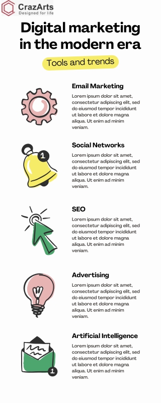 Best Digital Marketing & Designing Services by Crazarts in Delhi