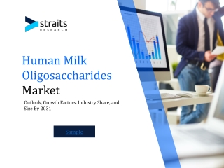 Human Milk Oligosaccharides Market