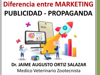 Diferencia entre MARKETING, PUBLCIDAD Y PROPAGANDA