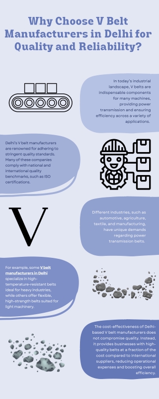 Why Choose V Belt Manufacturers in Delhi for Quality and Reliability