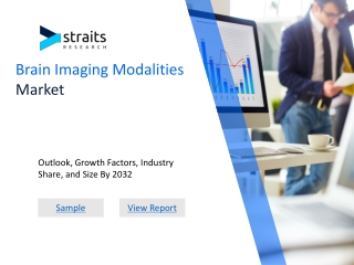 Brain Imaging Modalities Market Top Manufacturers and Business Demand.
