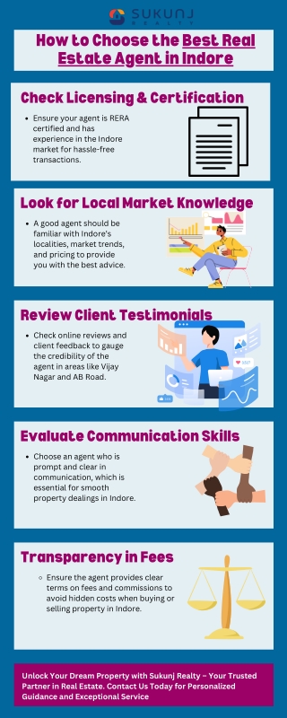 How to Choose the Best Real Estate Agent in Indore