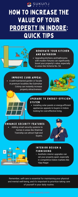 How to Increase theValue of YourProperty in Indore: Quick Tips