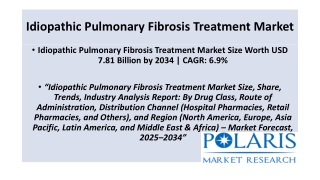 Idiopathic Pulmonary Fibrosis Treatment Market