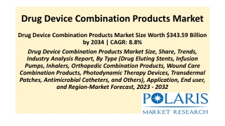 Drug Device Combination Products Market