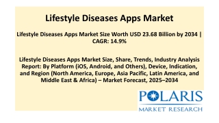Lifestyle Diseases Apps Market