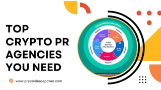 Unlocking Success Top Crypto PR Agencies You Need
