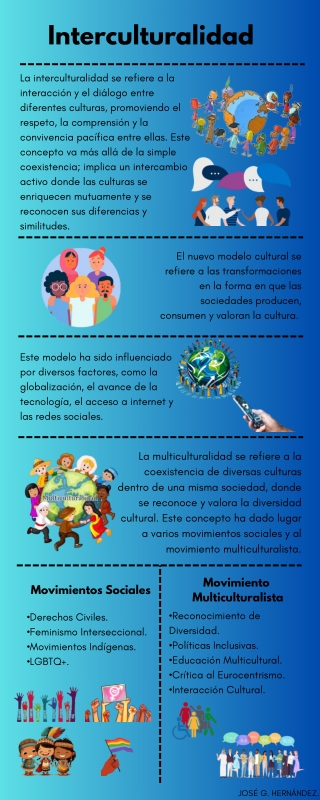 Interculturalidad