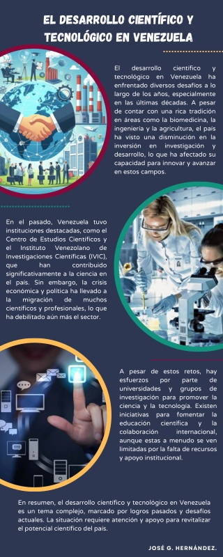 El Desarrollo Científico y Tecnológico en Venezuela