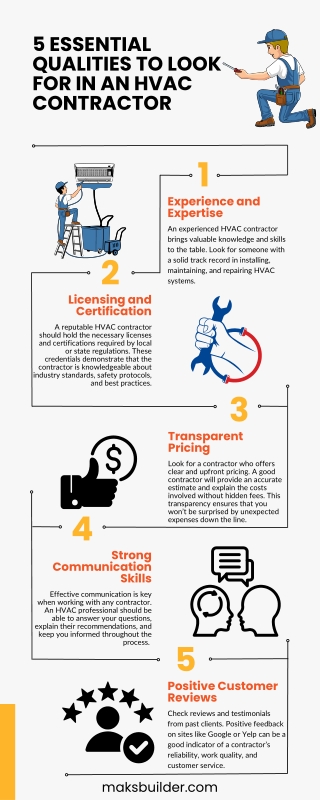 5 Essential Qualities to Look for in an HVAC Contractor