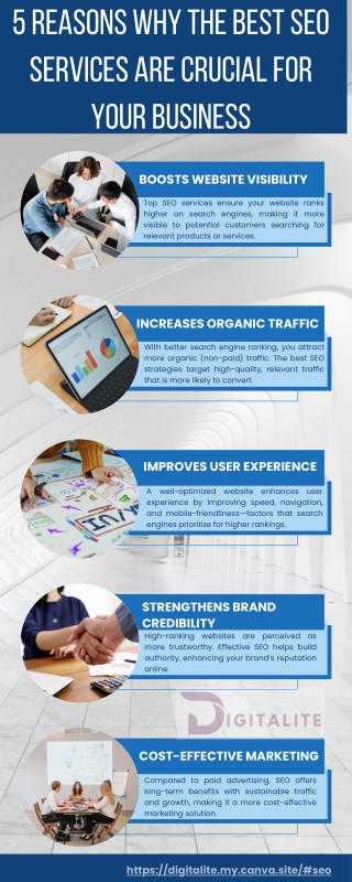 5 Reasons Why the Best SEO Services Are Crucial for Your Business