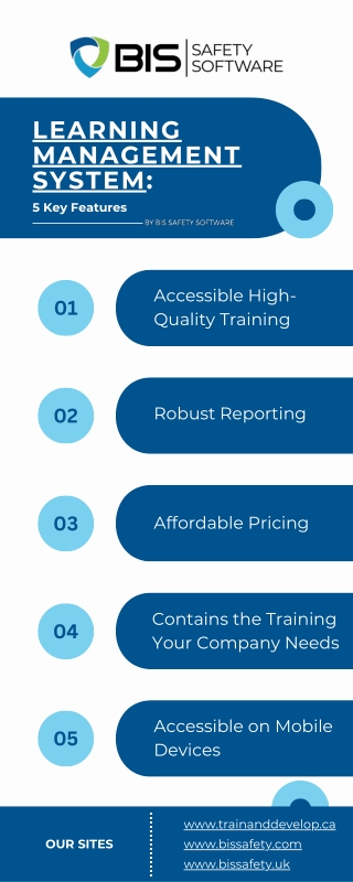 Learning Management Systems 5 Key Features