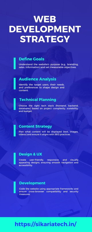 Website Designing  Strategy