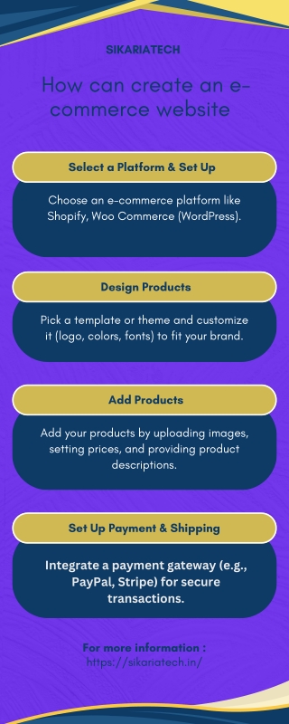 How Can We Create A Web Development Website ?