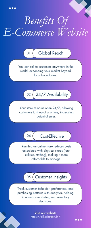 Benefits Of E-Commerce Website