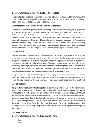 Potato Chips and Crisps Market Size, Share, Trends | 2024 to 2032