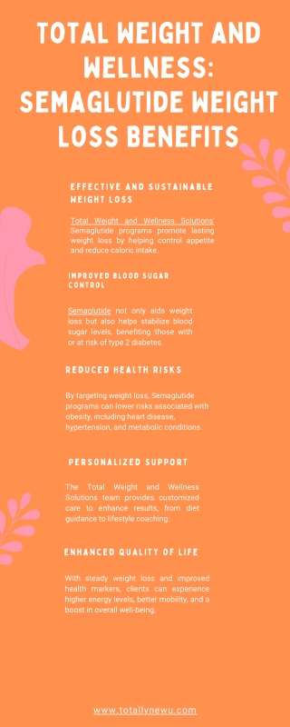 Total Weight and Wellness Semaglutide Weight Loss Benefits