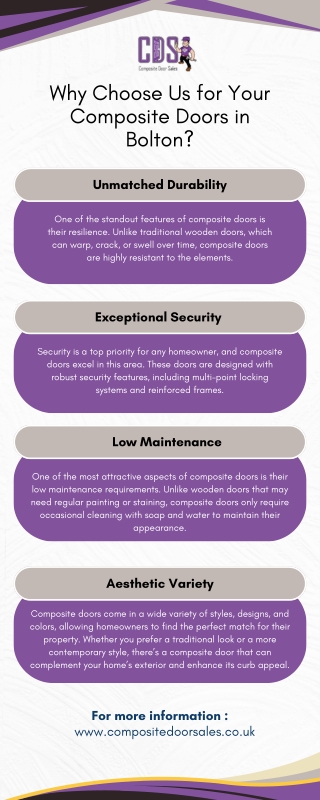 Why Select Us for Your Composite Doors in Bolton?
