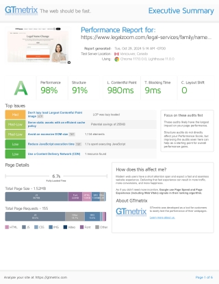 GTmetrix-report-www.legalzoom.com-20241029T051400-wHfjxwJG