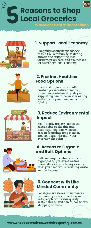 Sustainable Grocery Shopping at Wasteless Pantry Bassendean