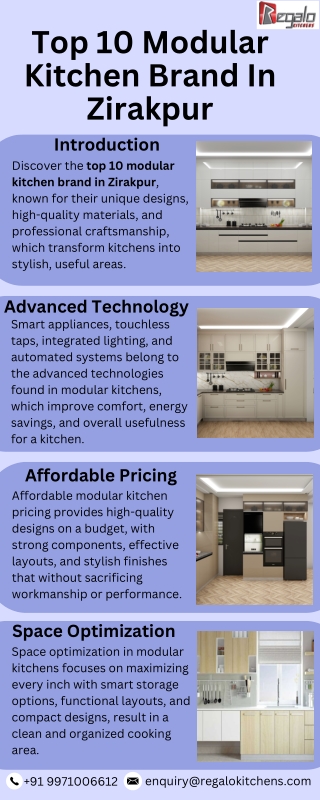 Top 10 Modular Kitchen Brand In Zirakpur