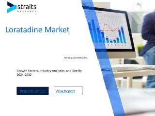 Loratadine Market market Forecast By Industry Outlook By Forecast Period