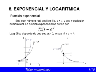 EXPONENCIAL Y LOGARITMICA