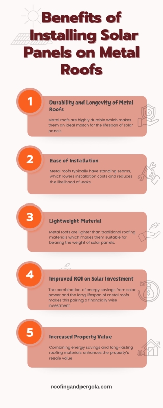 Benefits of Installing Solar Panels on Metal Roofs