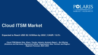 Cloud ITSM Market Size Worth $26.18 Billion by 2032 | CAGR: 13.5%