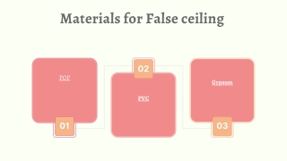 False ceiling materials