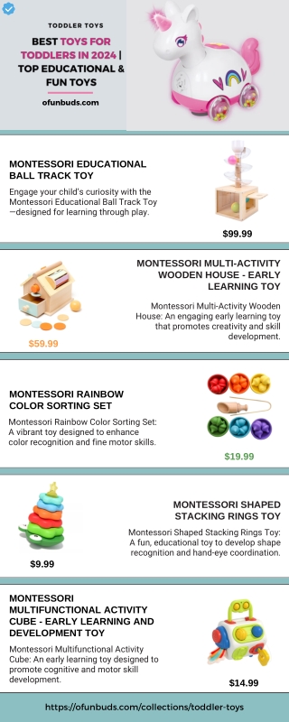 Best Toys for Toddlers in 2024  Top Educational & Fun Toys