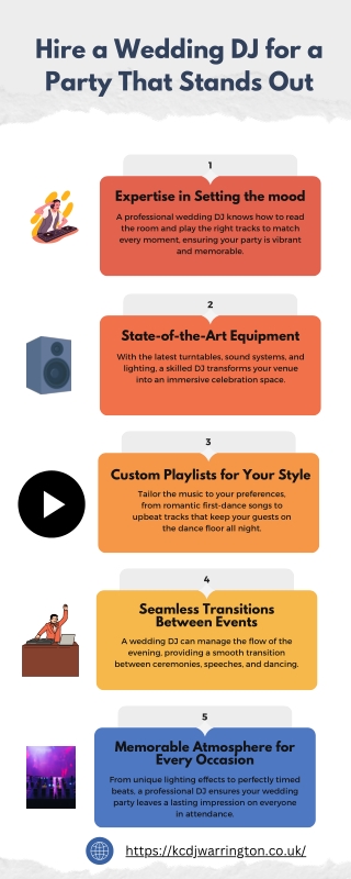 Hire a Wedding DJ for a Party That Stands Out