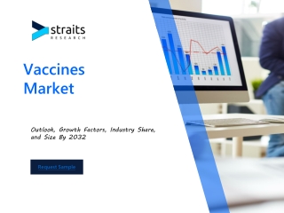 Bioburden Testing Market 2024 Trends, Growth, and Future Insights