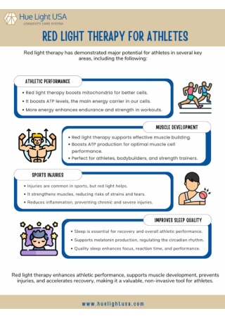 Red Light Therapy For Athletes